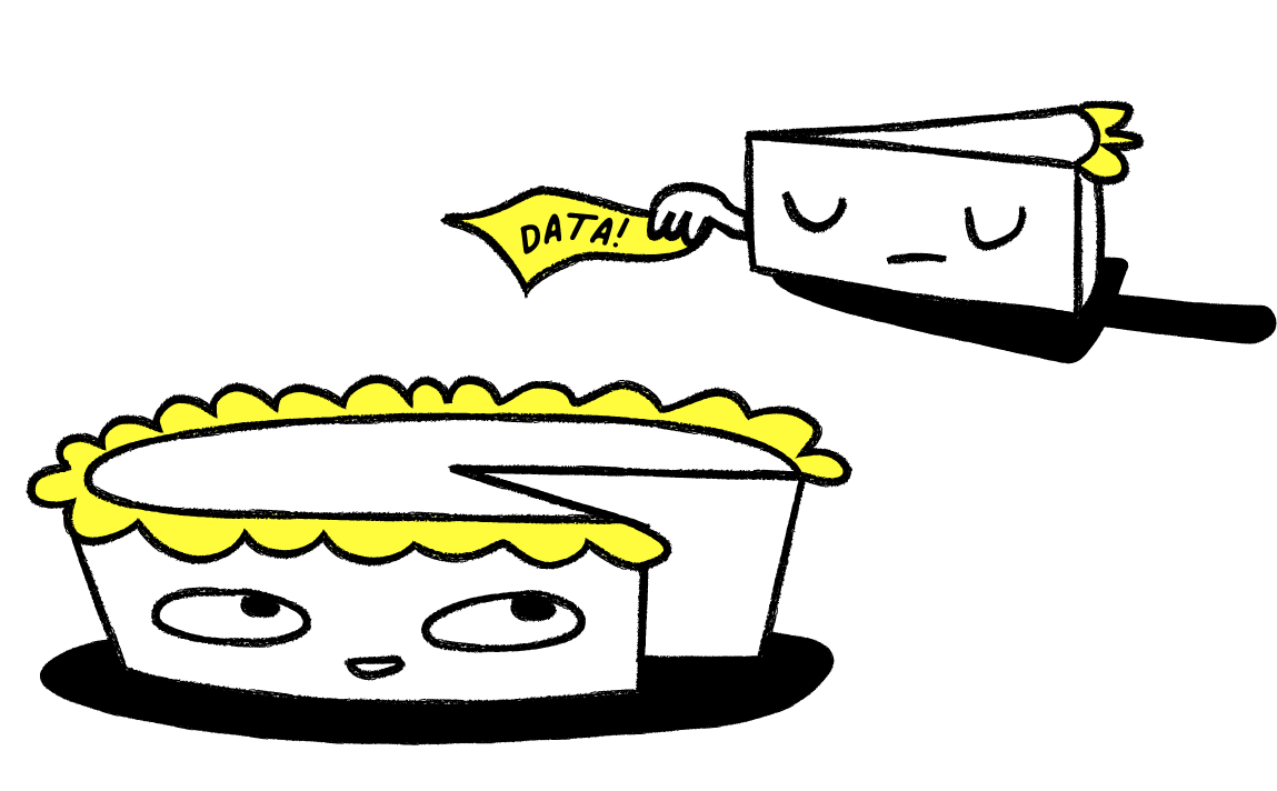 API Developers Kit